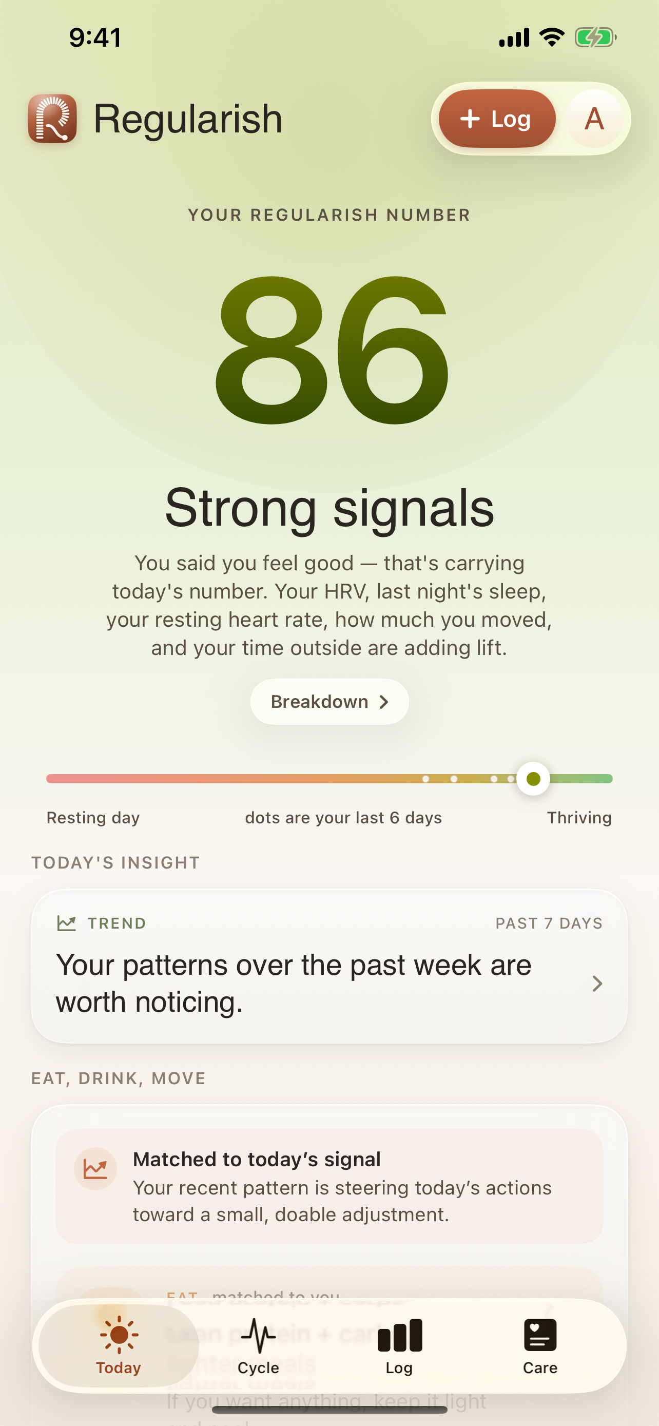 Regularish Today view showing your Regularish Number score of 86, Strong signals, and a real-time insight card